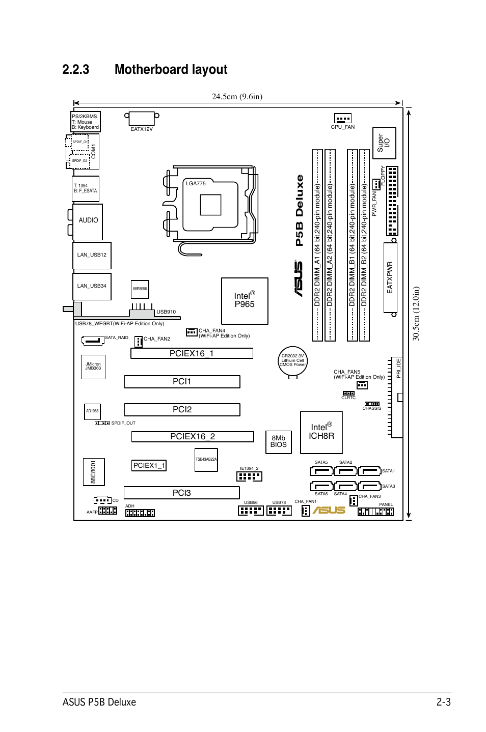 3 motherboard layout, Asus pb deluxe, P5b deluxe | Pciex16_2, Intel, Ich8r, P965 pci1 | Asus P5B Deluxe/WiFi-AP User Manual | Page 29 / 164