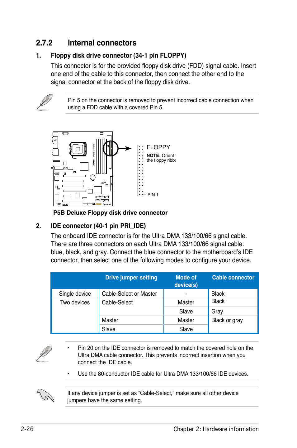 2 internal connectors | Asus P5B Deluxe/WiFi-AP User Manual | Page 52 / 164