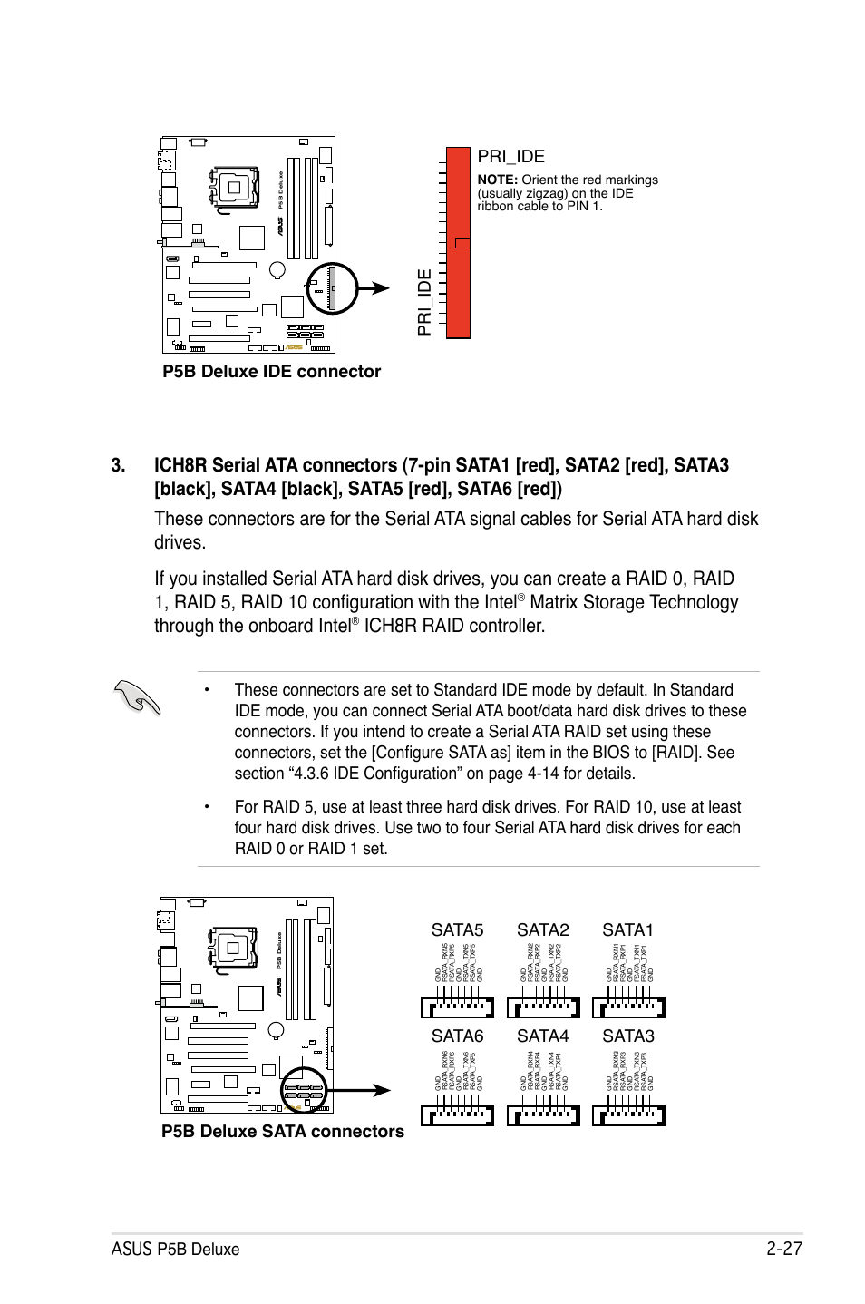 Ich8r raid controller, Asus p5b deluxe, P5b deluxe ide connector pri_ide | Pri_ide, P5b deluxe sata connectors sata1, Sata3, Sata4 sata2, Sata5 | Asus P5B Deluxe/WiFi-AP User Manual | Page 53 / 164