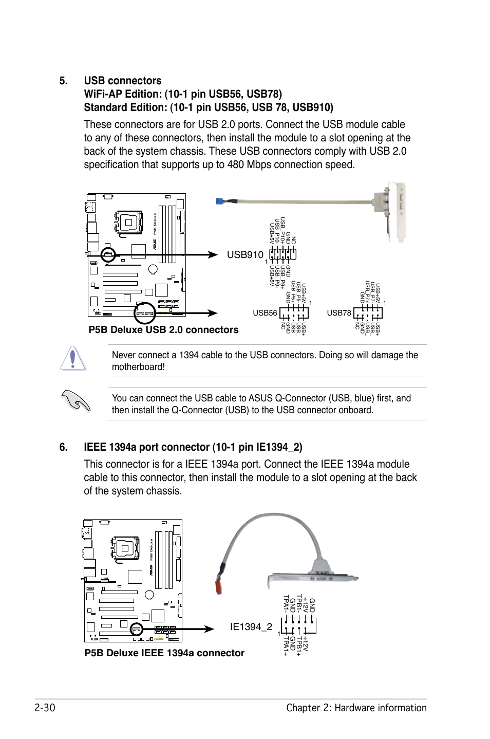 0 chapter : hardware information, P5b deluxe usb 2.0 connectors, Usb910 | Asus P5B Deluxe/WiFi-AP User Manual | Page 56 / 164