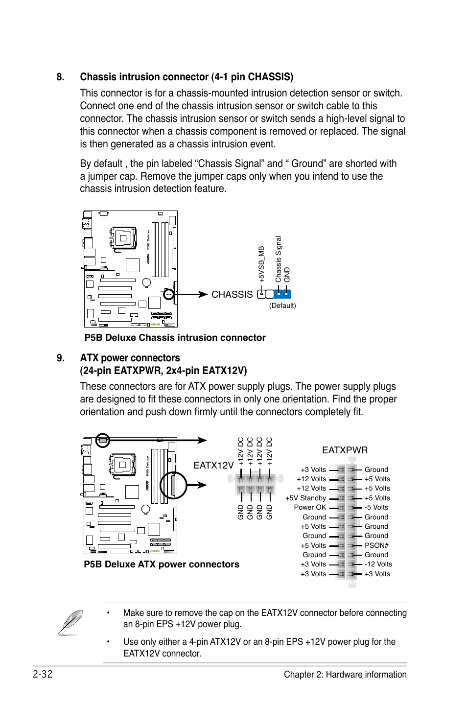 Asus P5B Deluxe/WiFi-AP User Manual | Page 58 / 164