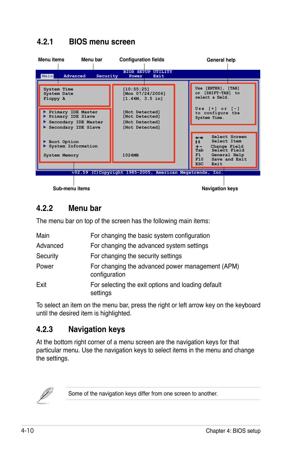 2 menu bar, 3 navigation keys, 1 bios menu screen | Asus P5B Deluxe/WiFi-AP User Manual | Page 80 / 164