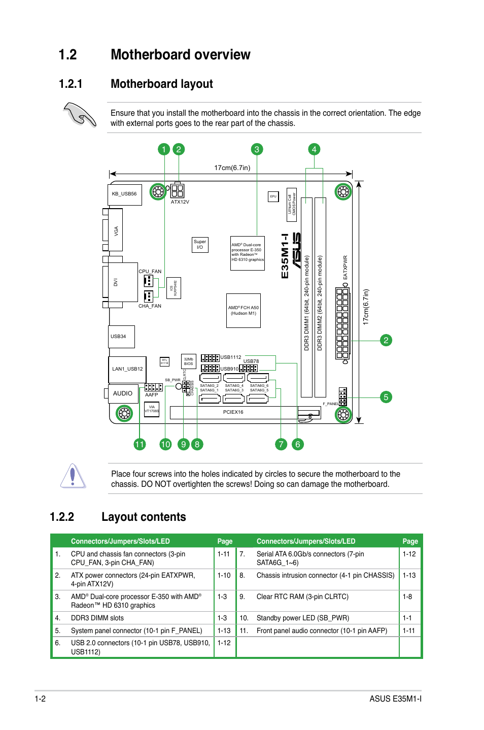 2 motherboard overview, 1 motherboard layout, 2 layout contents | Motherboard overview -2 1.2.1, Motherboard layout -2, Layout contents -2, E35m1-i | Asus E35M1-I User Manual | Page 12 / 50