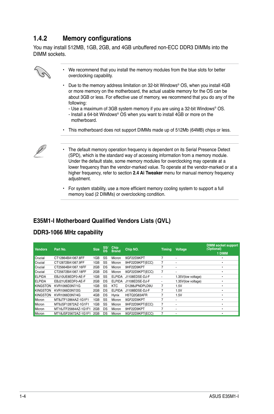 2 memory configurations, Memory configurations -4 | Asus E35M1-I User Manual | Page 14 / 50