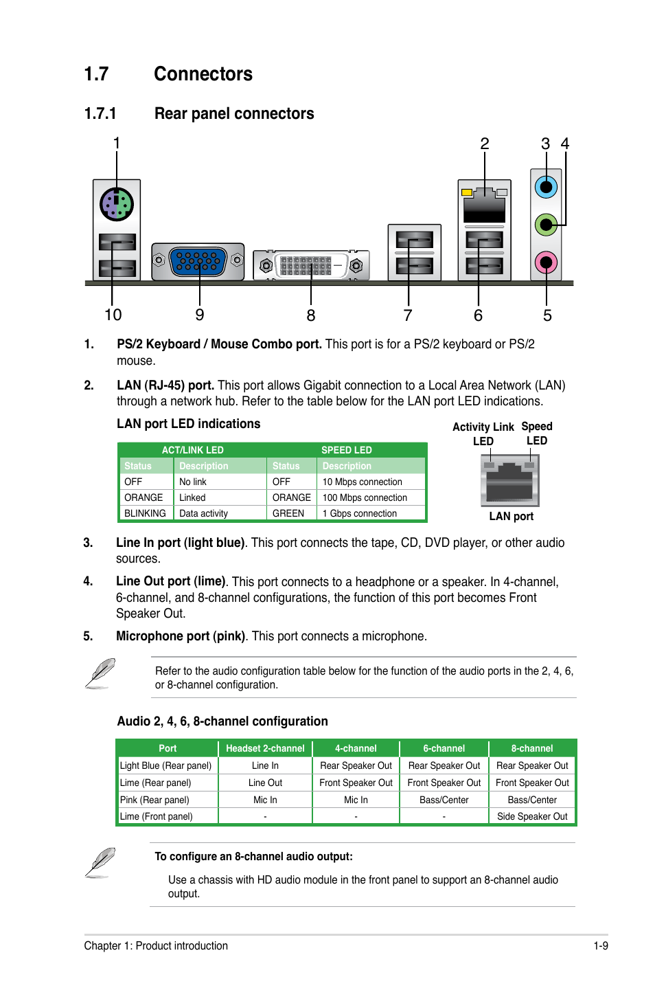 7 connectors, 1 rear panel connectors, Connectors -9 1.7.1 | Rear panel connectors -9 | Asus E35M1-I User Manual | Page 19 / 50