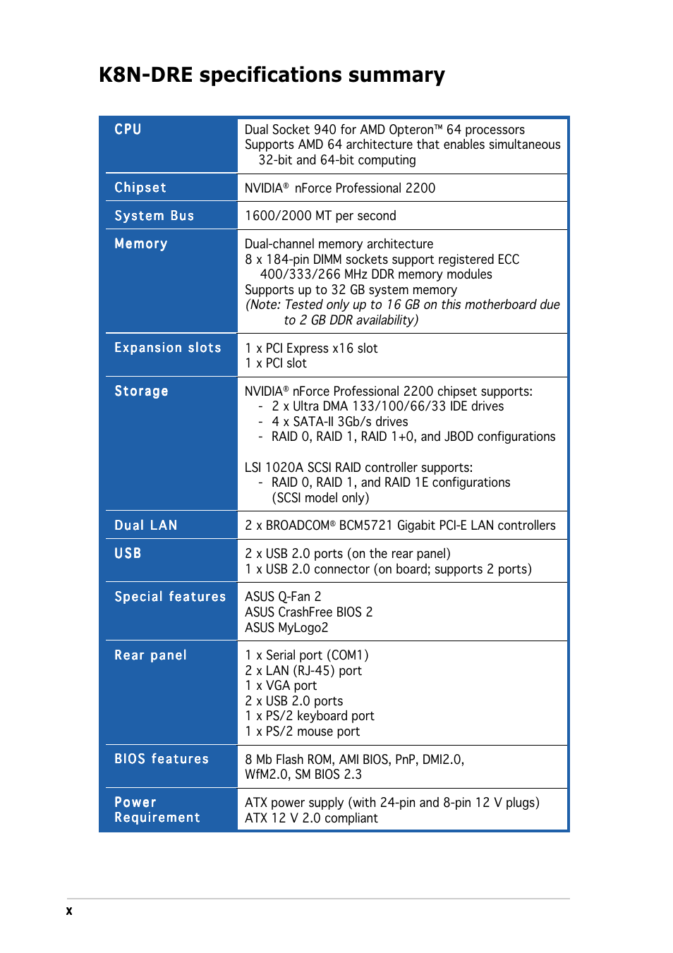 K8n-dre specifications summary | Asus K8N-DRE User Manual | Page 10 / 142