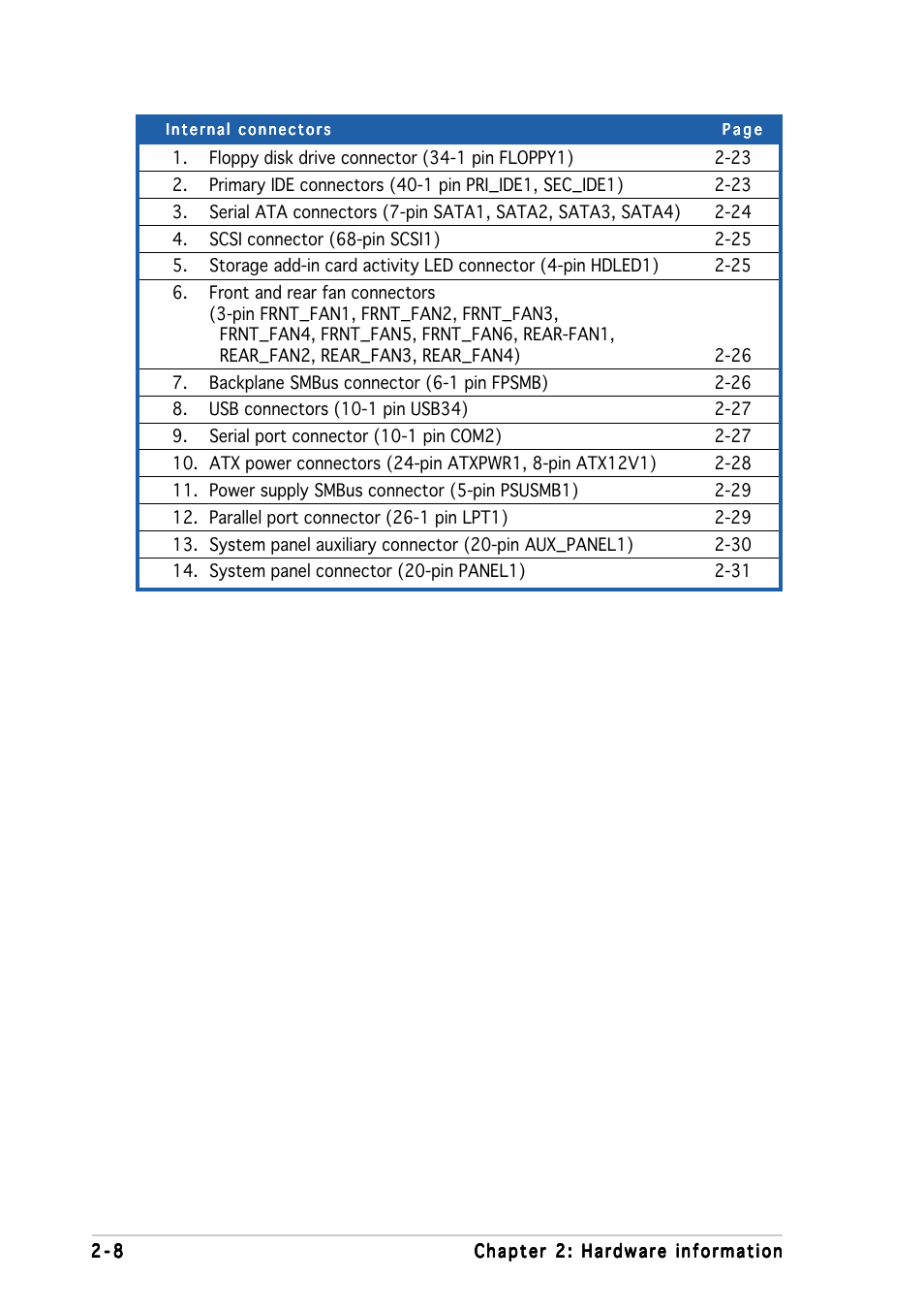 Asus K8N-DRE User Manual | Page 28 / 142