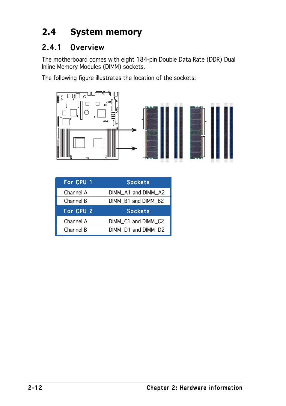 1 overview overview overview overview overview | Asus K8N-DRE User Manual | Page 32 / 142