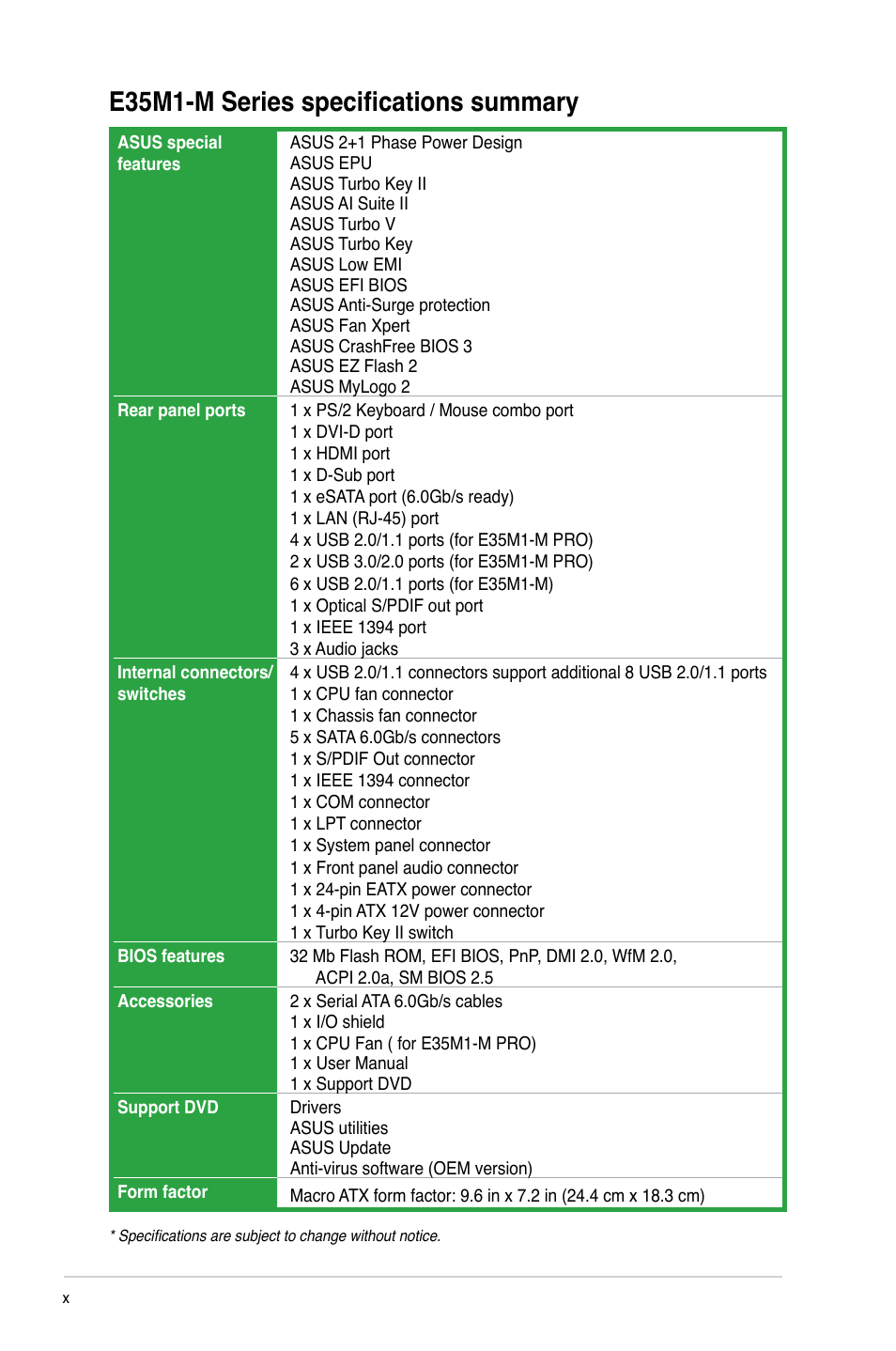 E35m1-m series specifications summary | Asus E35M1-M PRO User Manual | Page 10 / 64