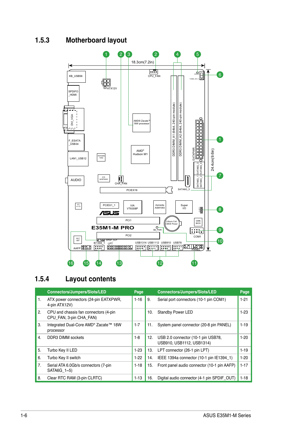 Asus E35M1-M PRO User Manual | Page 16 / 64