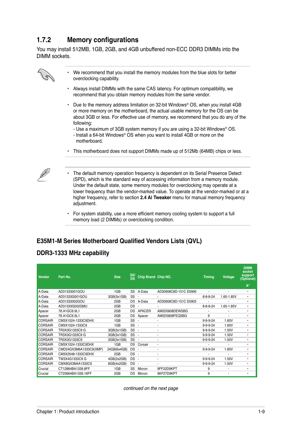 2 memory configurations, Memory configurations -9, Continued on the next page | Asus E35M1-M PRO User Manual | Page 19 / 64