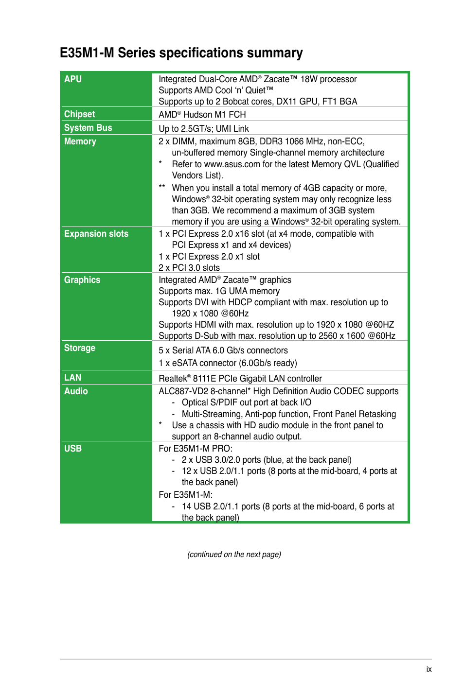 E35m1-m series specifications summary | Asus E35M1-M PRO User Manual | Page 9 / 64