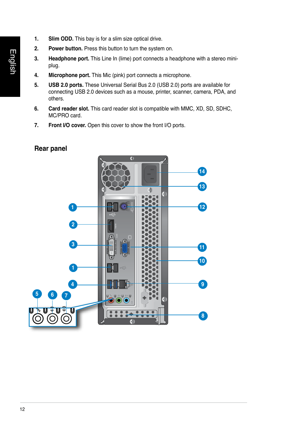 English, Rear panel | Asus CP3130 User Manual | Page 14 / 478