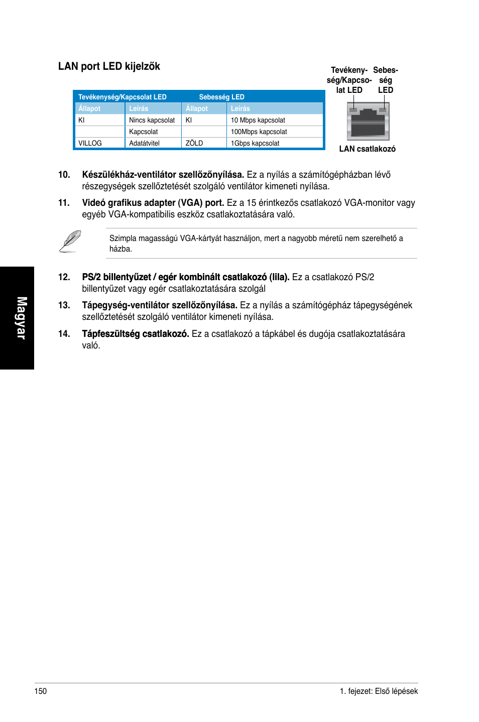 Mag ya r m ag ya r m ag ya r m ag ya r | Asus CP3130 User Manual | Page 152 / 478