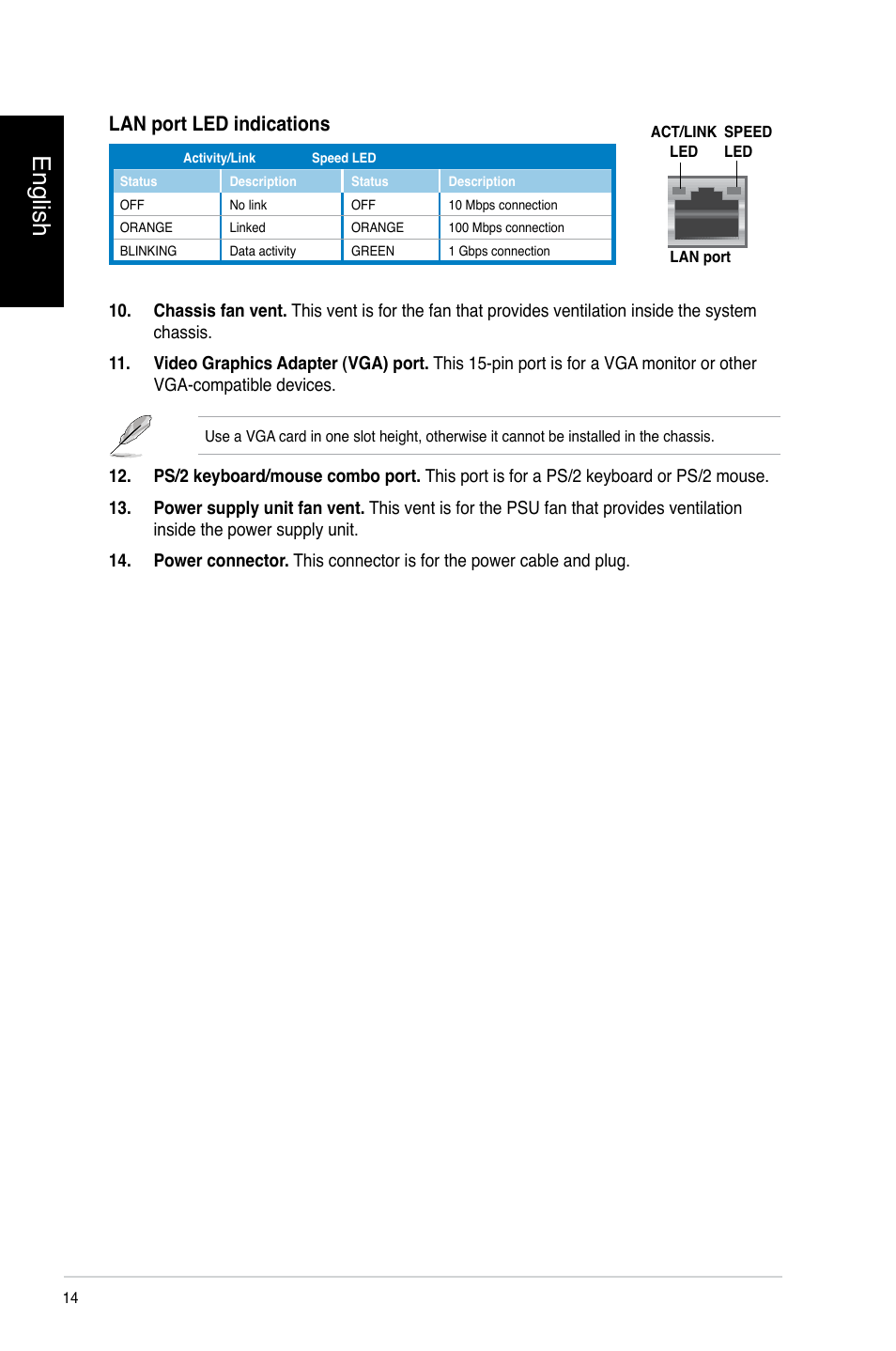 English, Lan port led indications | Asus CP3130 User Manual | Page 16 / 478