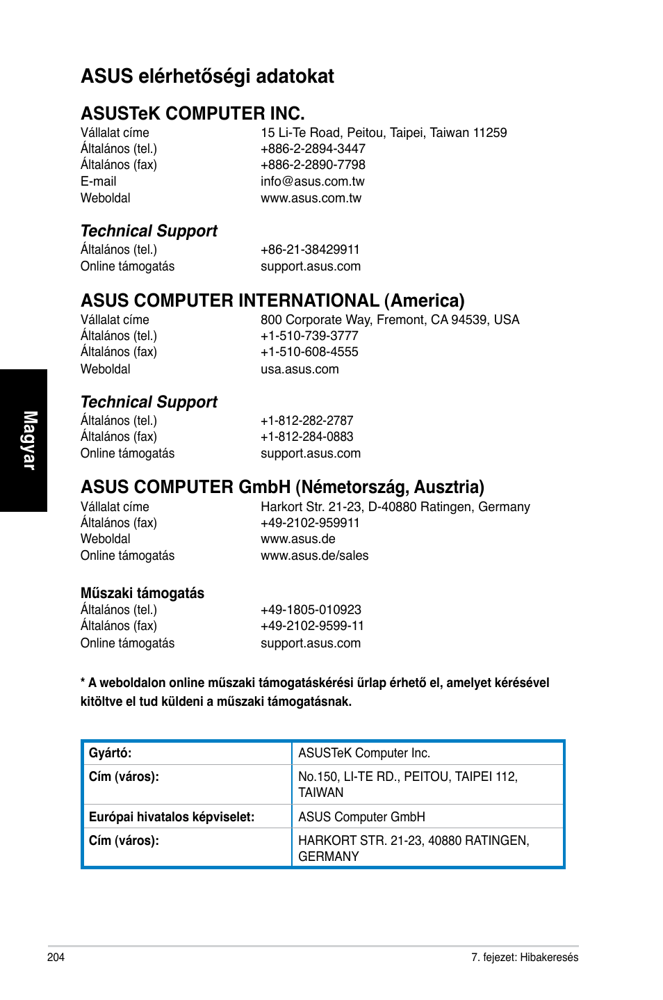 Asus elérhetőségi adatokat, Mag ya r m ag ya r, Asustek computer inc | Asus computer international (america), Asus computer gmbh (németország, ausztria), Technical support | Asus CP3130 User Manual | Page 206 / 478