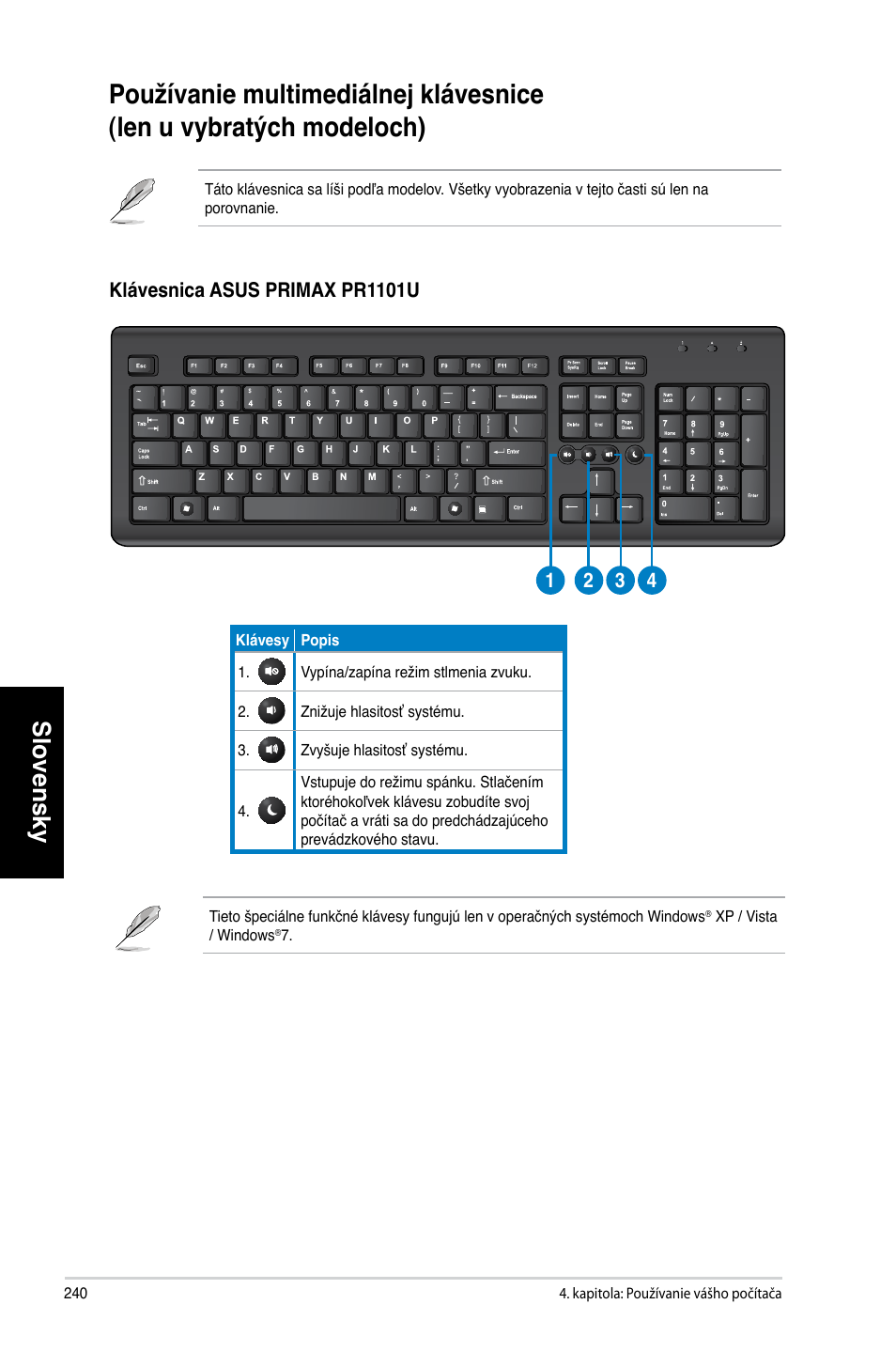 Slovensky | Asus CP3130 User Manual | Page 242 / 478