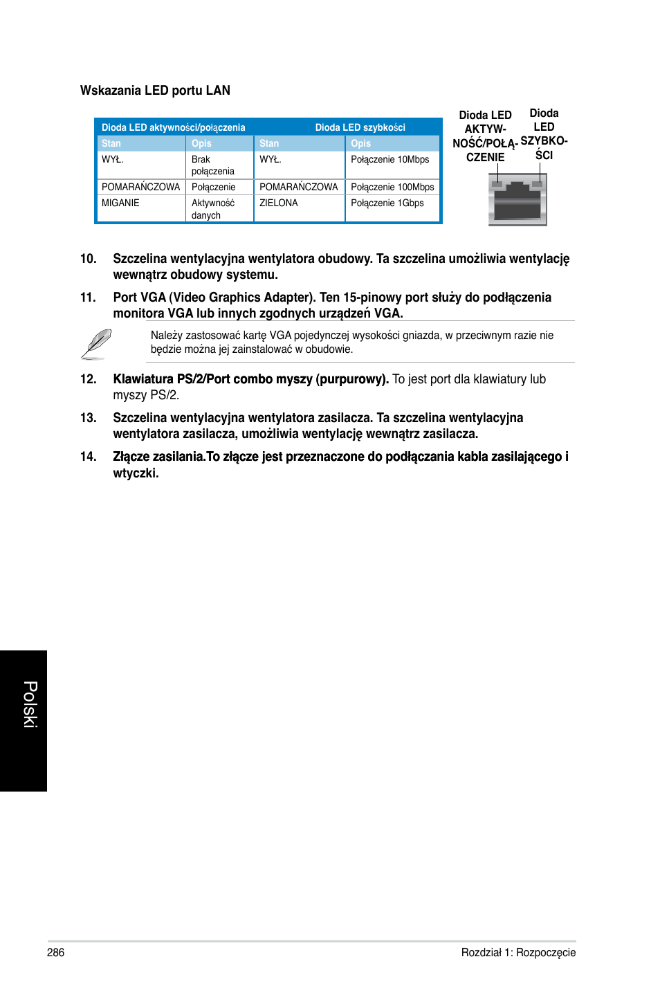 Polski | Asus CP3130 User Manual | Page 288 / 478