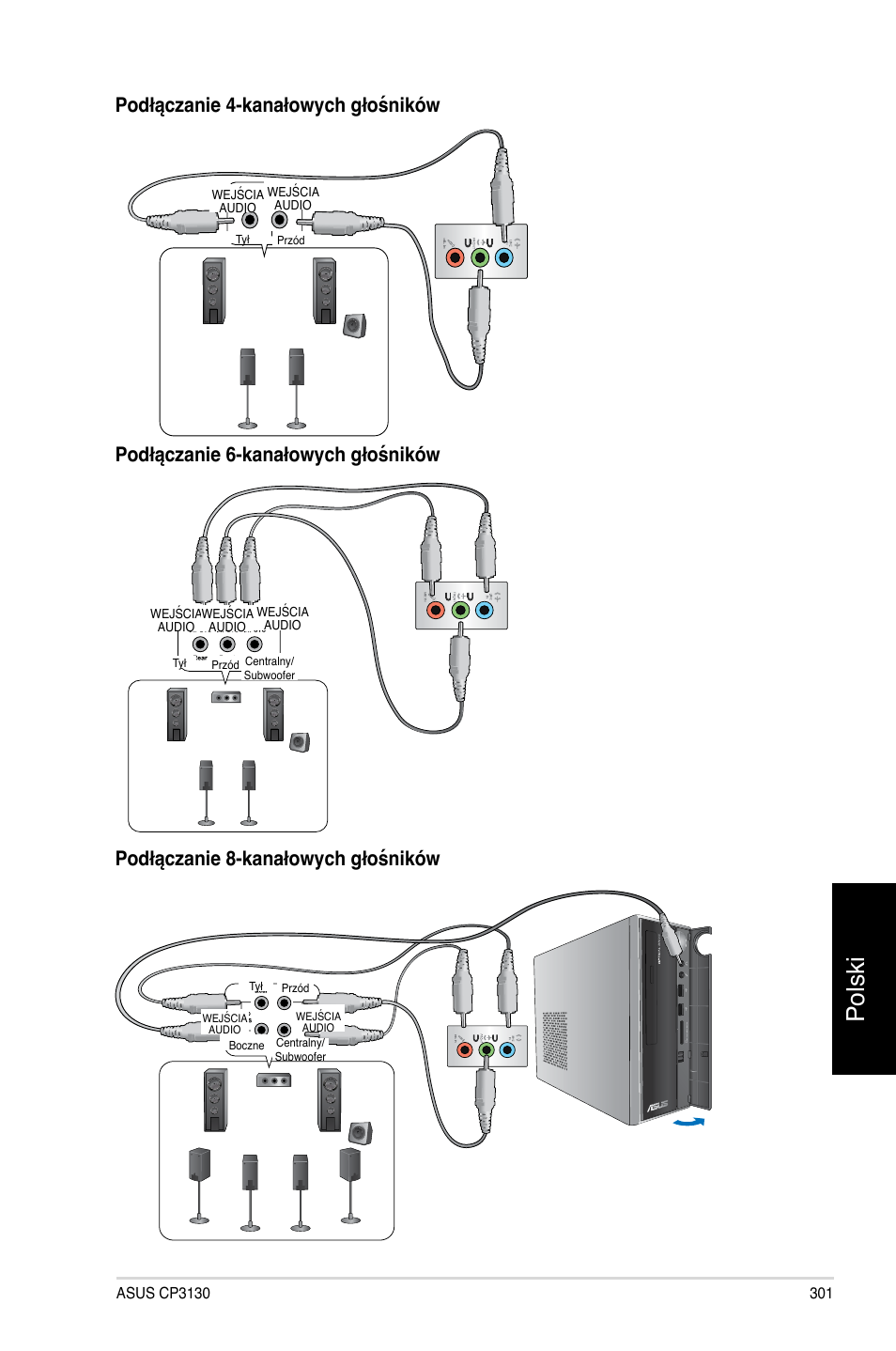 Polski, Podłączanie 8-kanałowych głośników | Asus CP3130 User Manual | Page 303 / 478