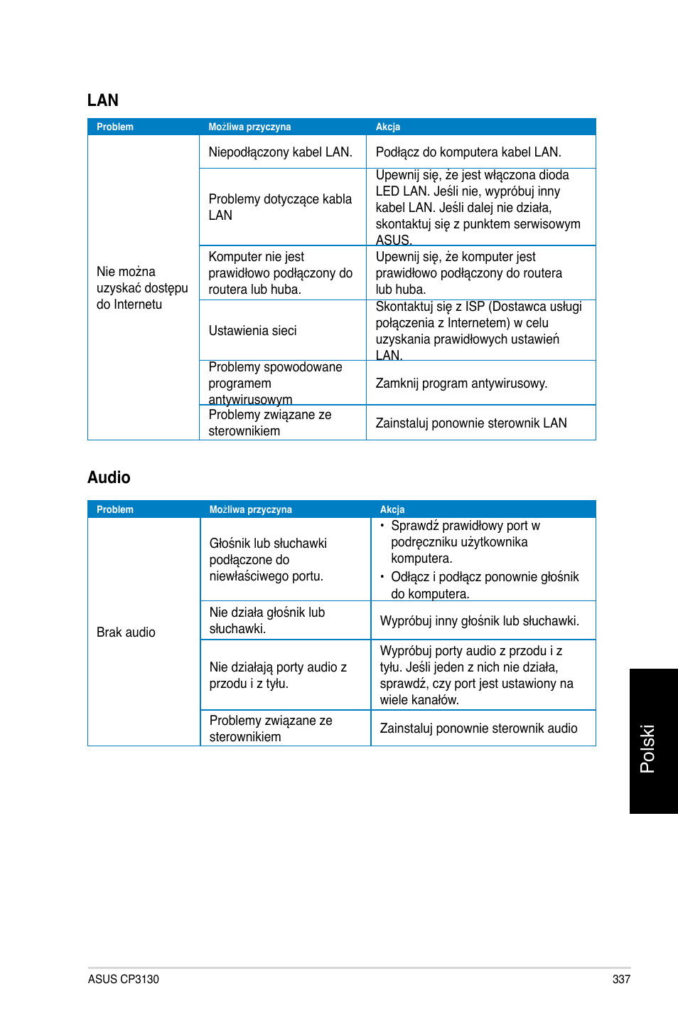 Polski, Audio | Asus CP3130 User Manual | Page 339 / 478