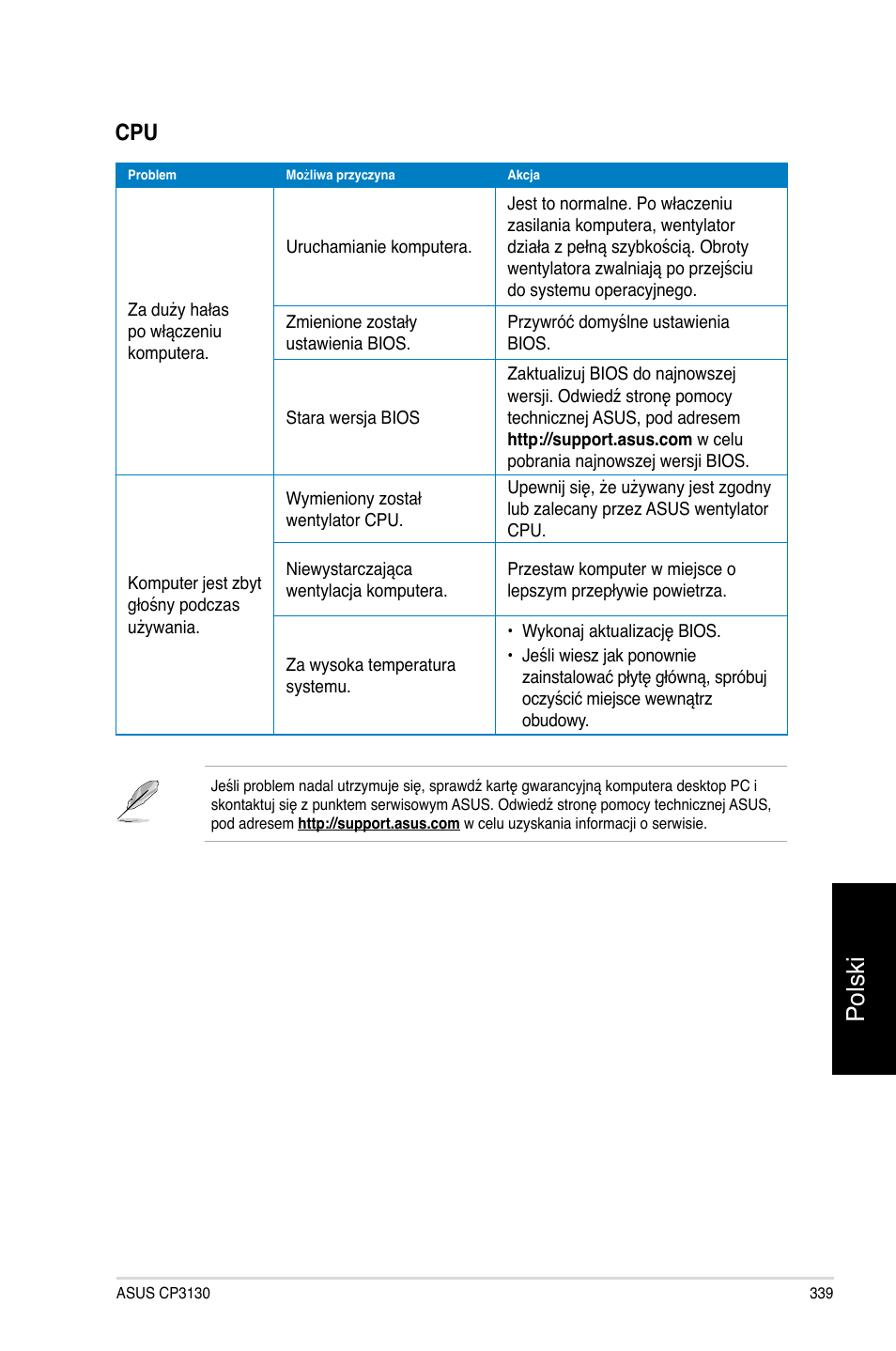 Polski | Asus CP3130 User Manual | Page 341 / 478