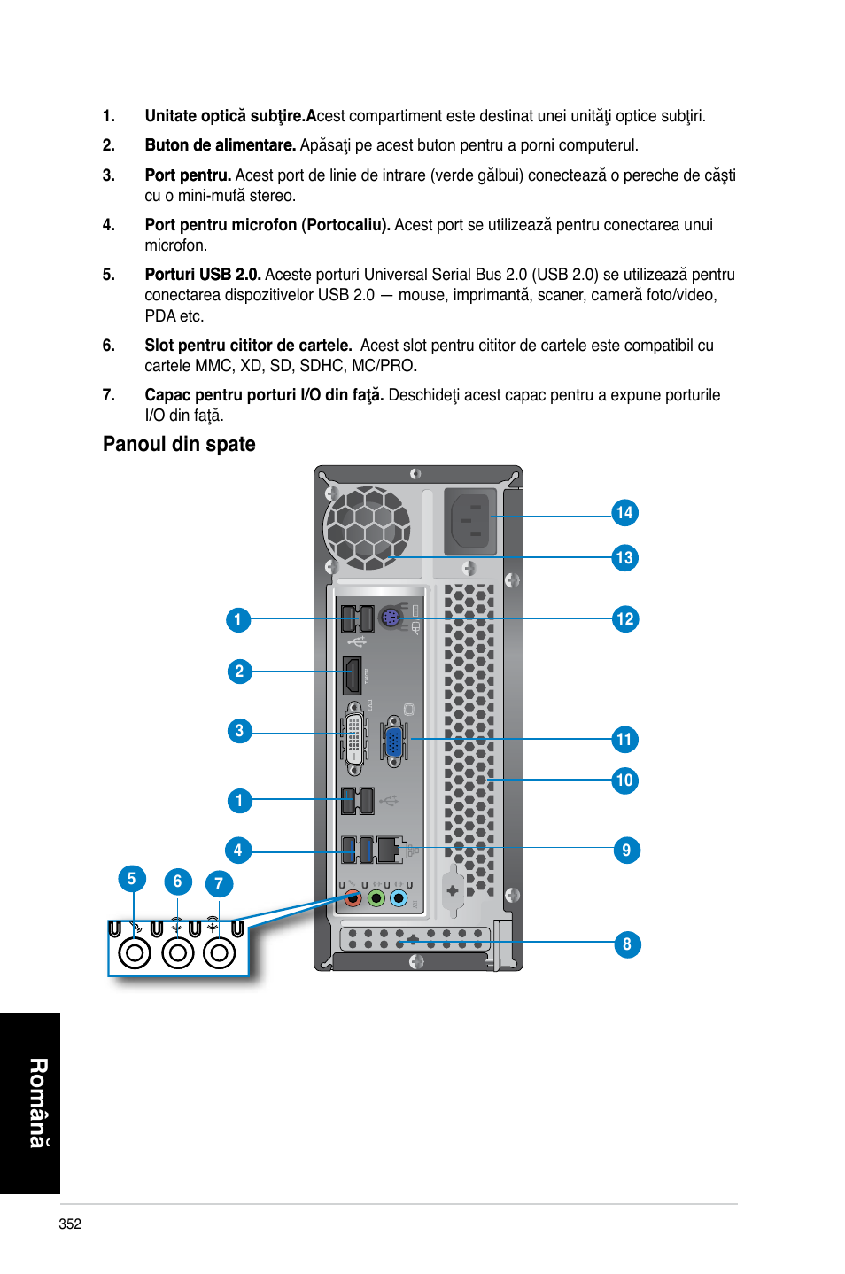 Română, Panoul din spate | Asus CP3130 User Manual | Page 354 / 478