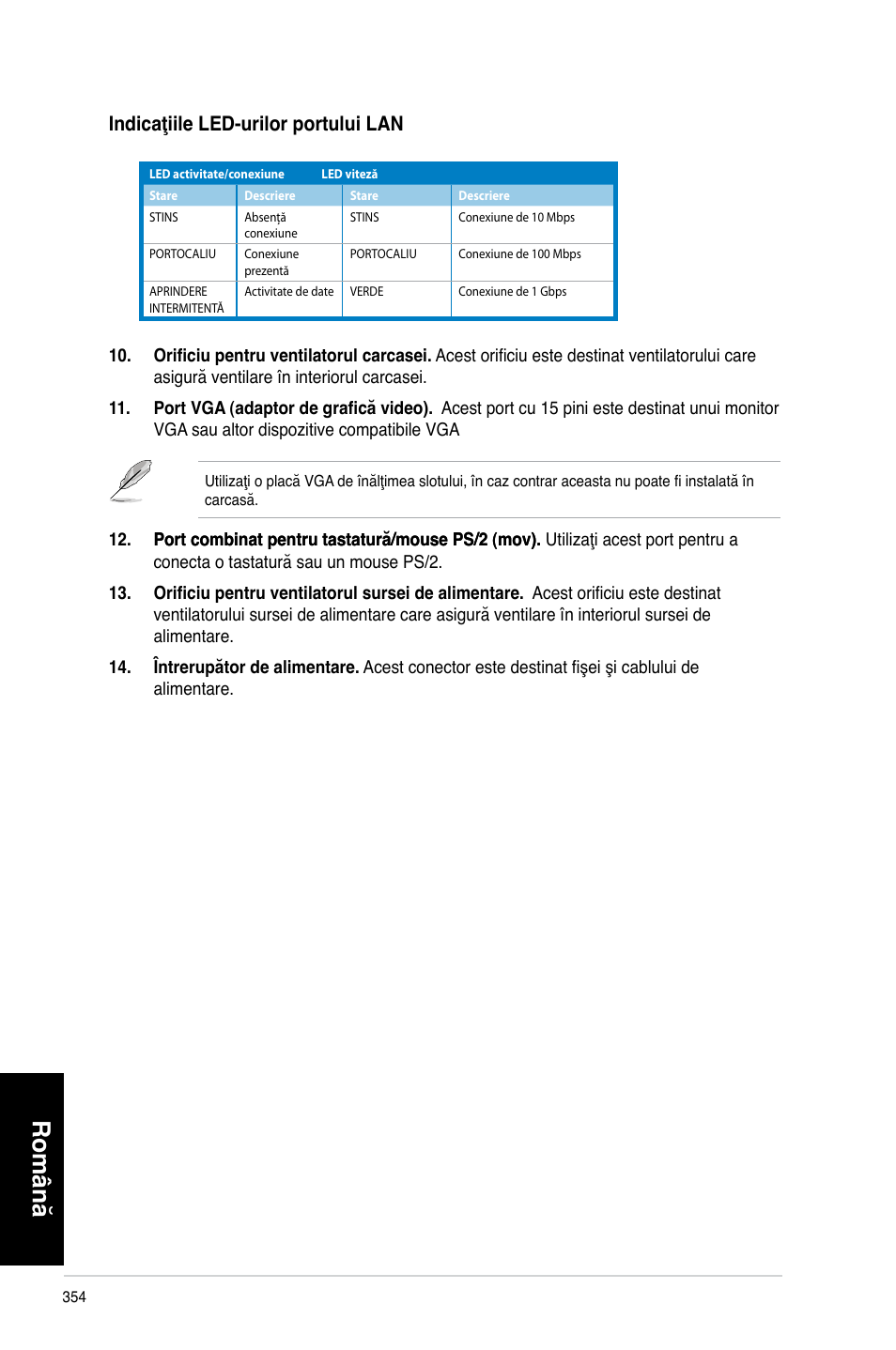 Română, Indicaţiile led-urilor portului lan | Asus CP3130 User Manual | Page 356 / 478