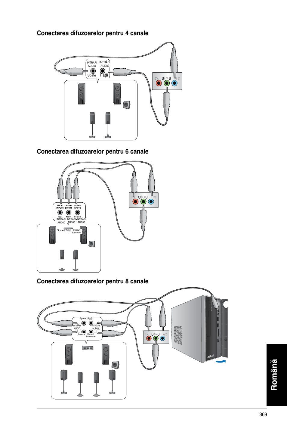 Română, Conectarea difuzoarelor pentru 8 canale | Asus CP3130 User Manual | Page 371 / 478