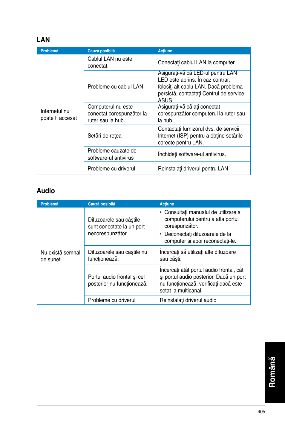 Română, Audio | Asus CP3130 User Manual | Page 407 / 478