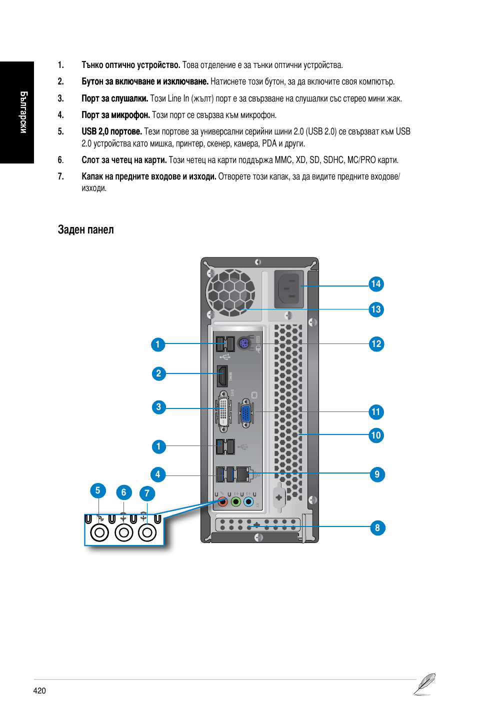 Заден панел | Asus CP3130 User Manual | Page 422 / 478