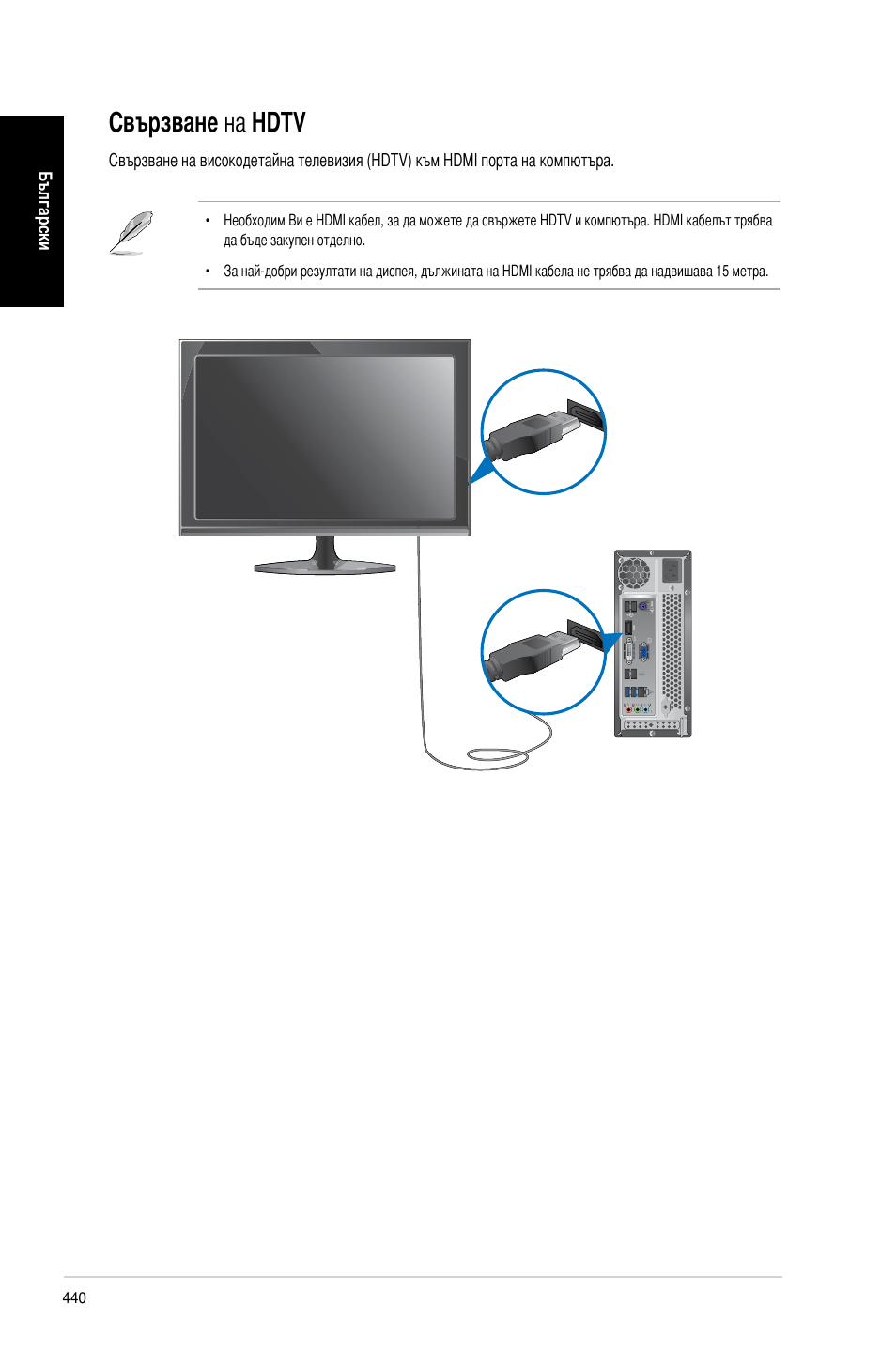 Свързване на hdtv | Asus CP3130 User Manual | Page 442 / 478