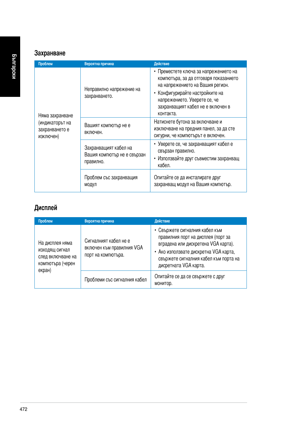 Захранване, Дисплей | Asus CP3130 User Manual | Page 474 / 478