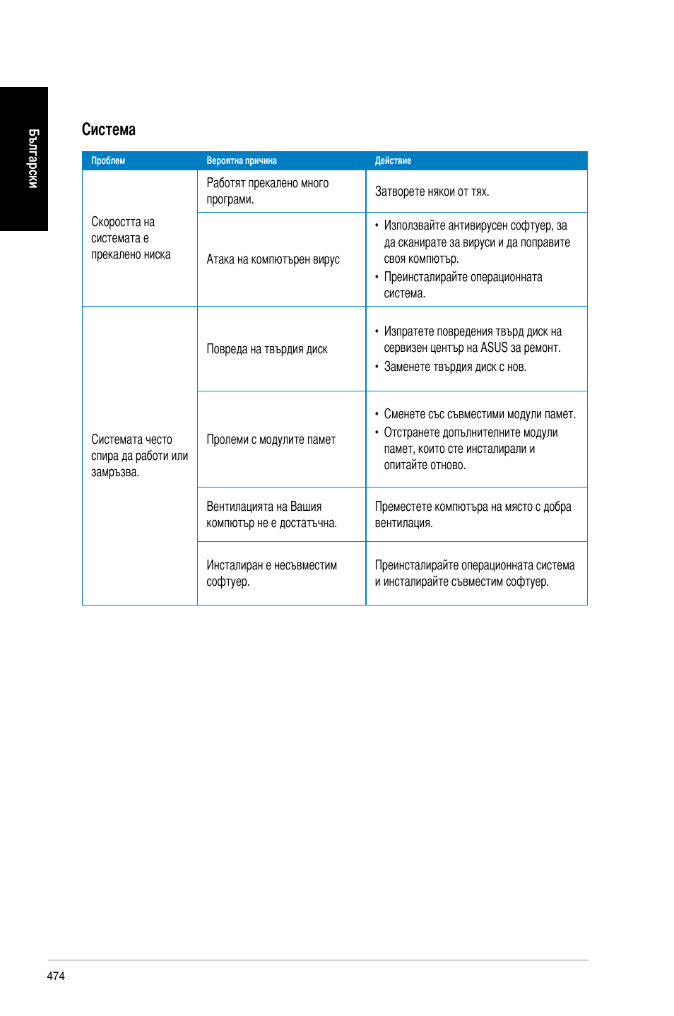 Система | Asus CP3130 User Manual | Page 476 / 478