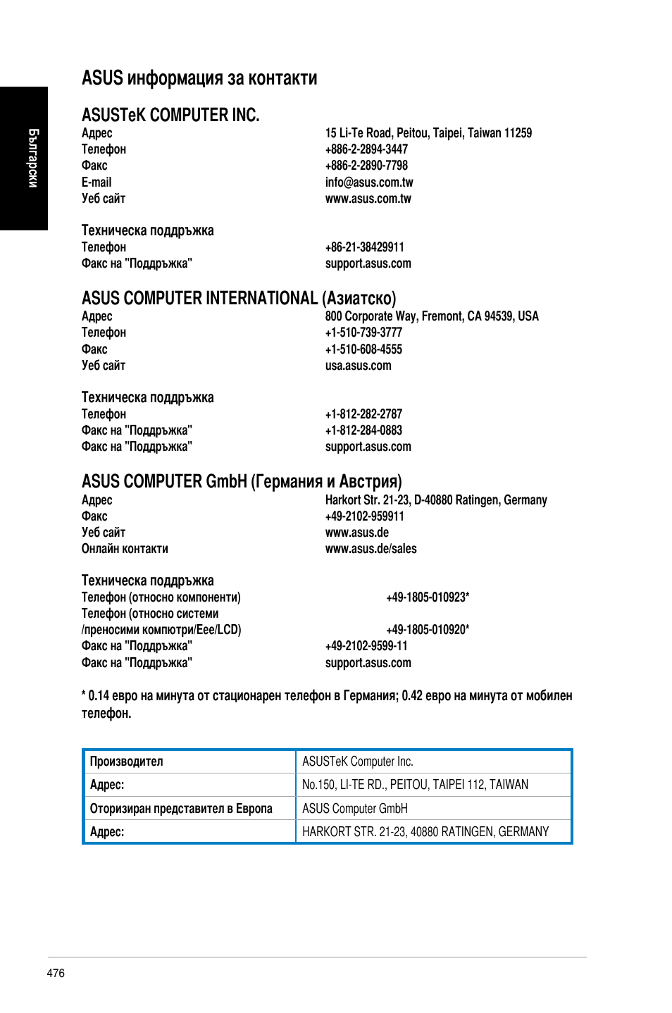 Asus информация за контакти, Asustek computer inc, Asus computer internationa� (азиатско) | Asus computer gmbh (германия и австрия) | Asus CP3130 User Manual | Page 478 / 478