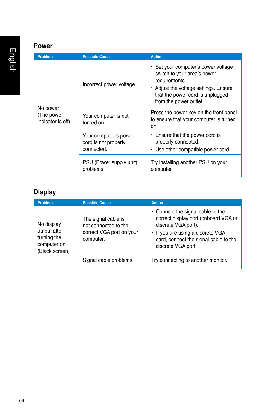 English, Power, Display | Asus CP3130 User Manual | Page 66 / 478