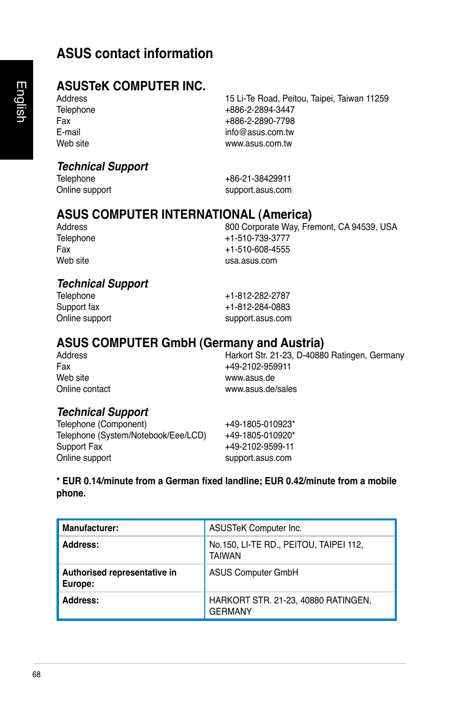 Asus contact information, English, Asustek computer inc | Asus computer international (america), Asus computer gmbh (germany and austria), Technical support | Asus CP3130 User Manual | Page 70 / 478