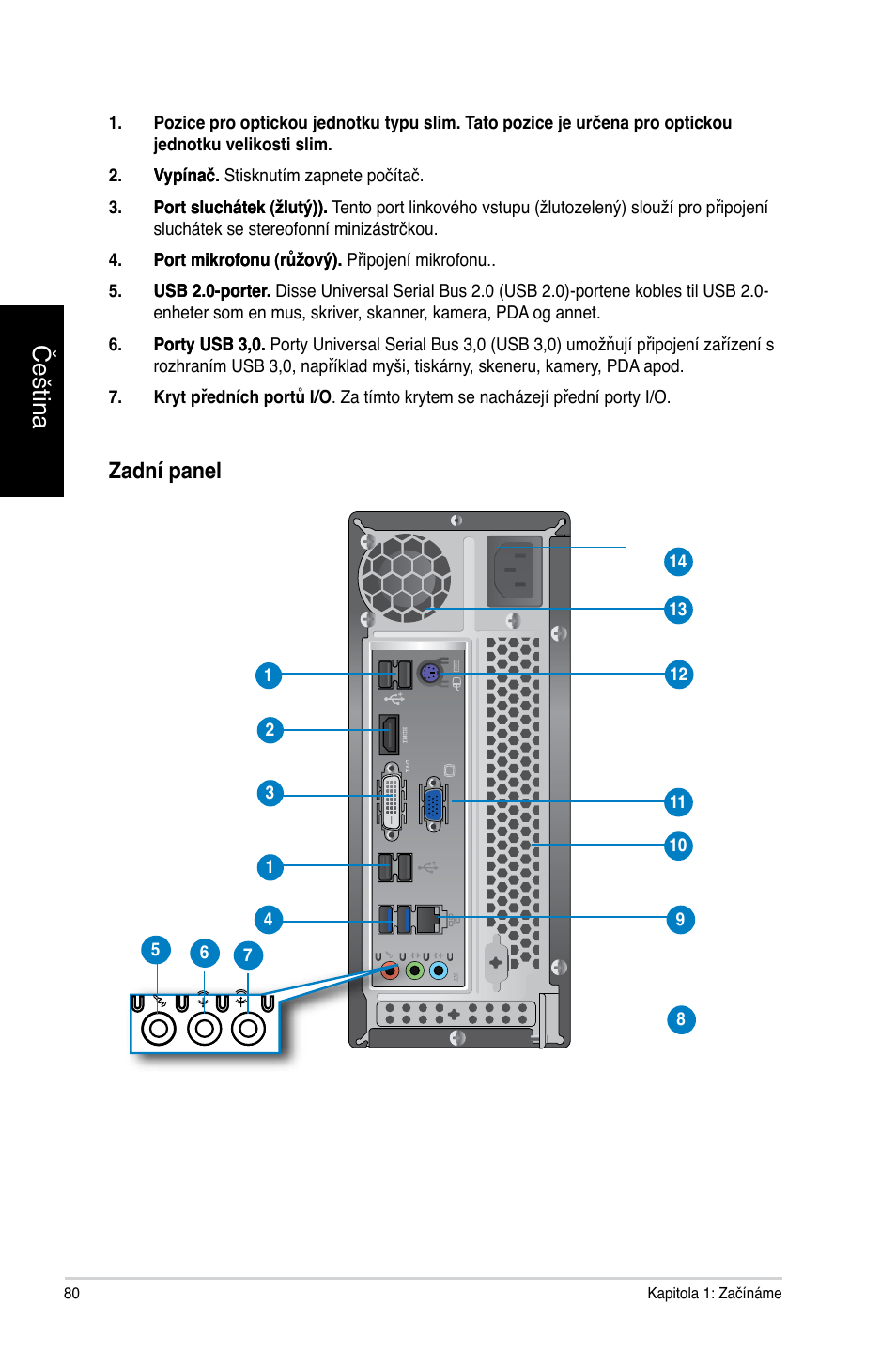 Čeština, Zadní panel | Asus CP3130 User Manual | Page 82 / 478