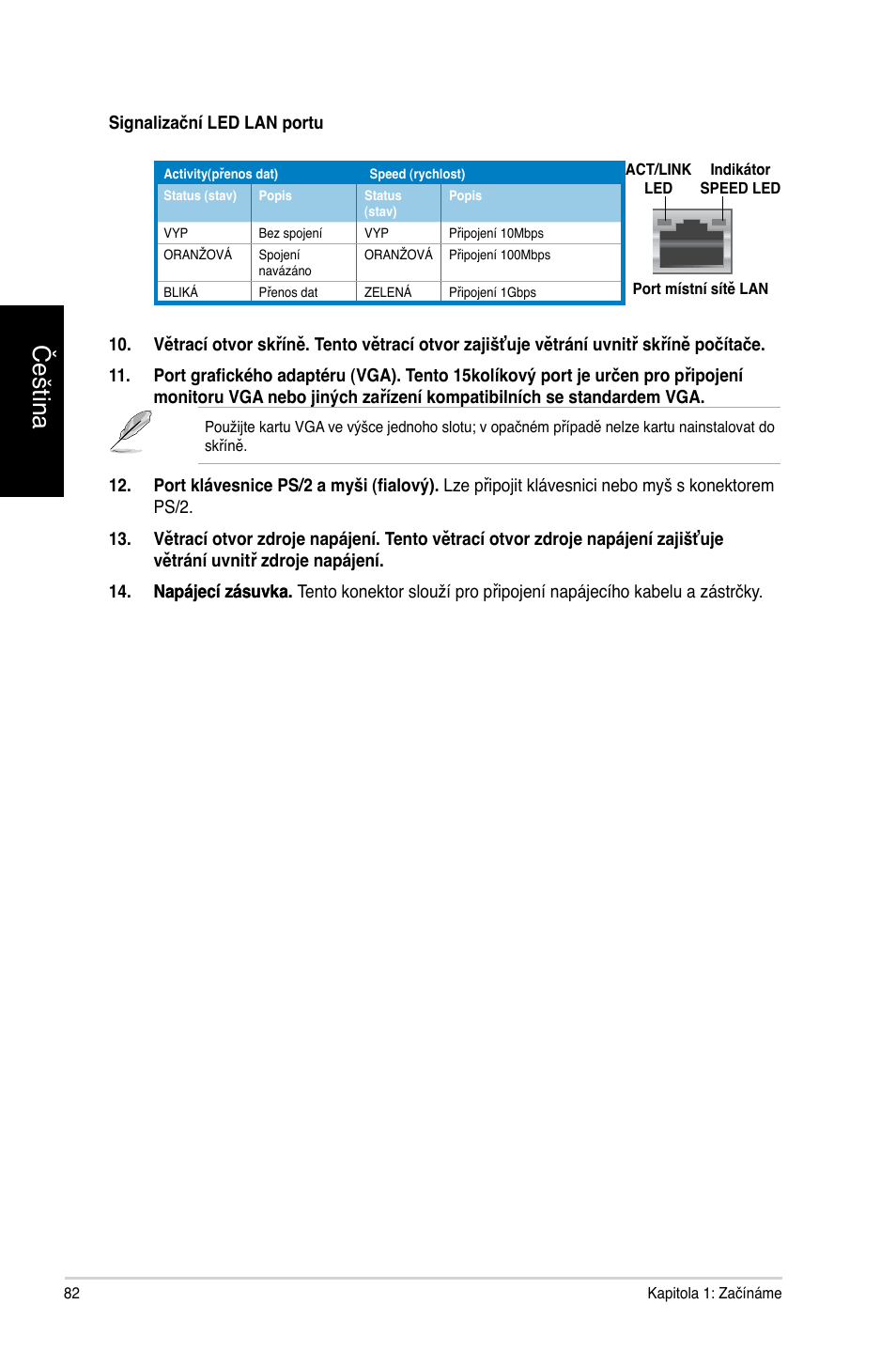 Čeština | Asus CP3130 User Manual | Page 84 / 478