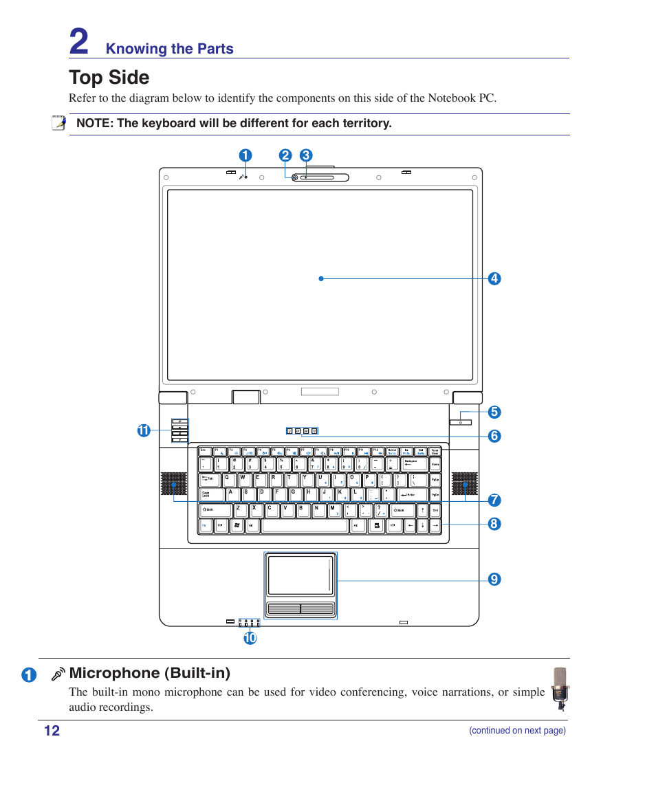 Top side | Asus Z84J User Manual | Page 12 / 71