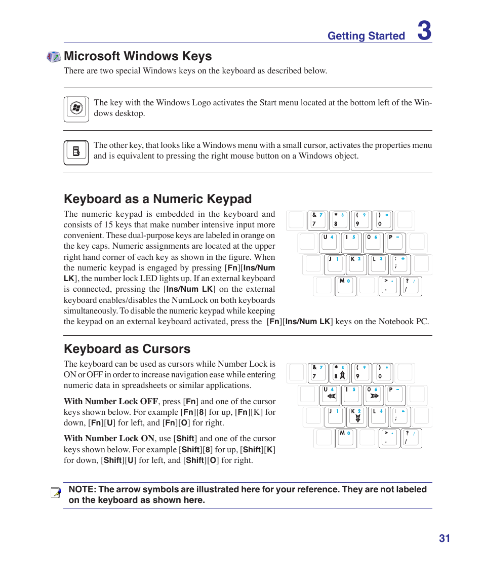 Microsoft windows keys, Keyboard as a numeric keypad, Keyboard as cursors | 31 getting started | Asus Z84J User Manual | Page 31 / 71