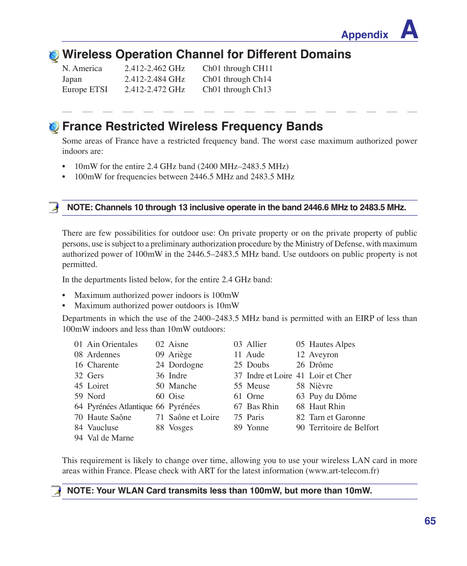 France restricted wireless frequency bands, Wireless operation channel for different domains, 65 appendix | Asus Z84J User Manual | Page 65 / 71