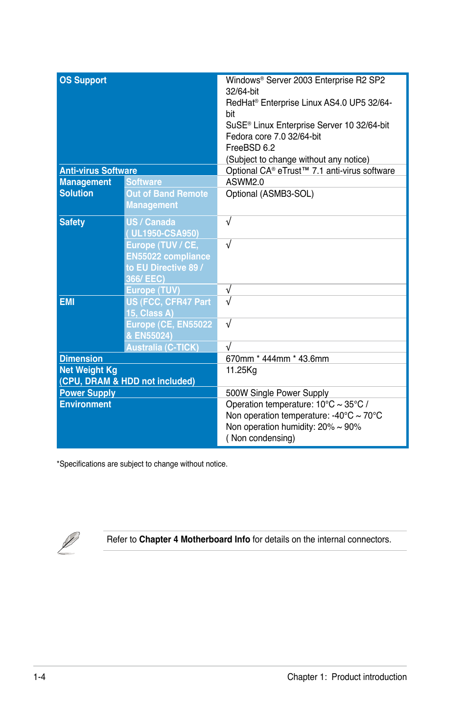 Asus RS161-E5/PA2 User Manual | Page 14 / 124