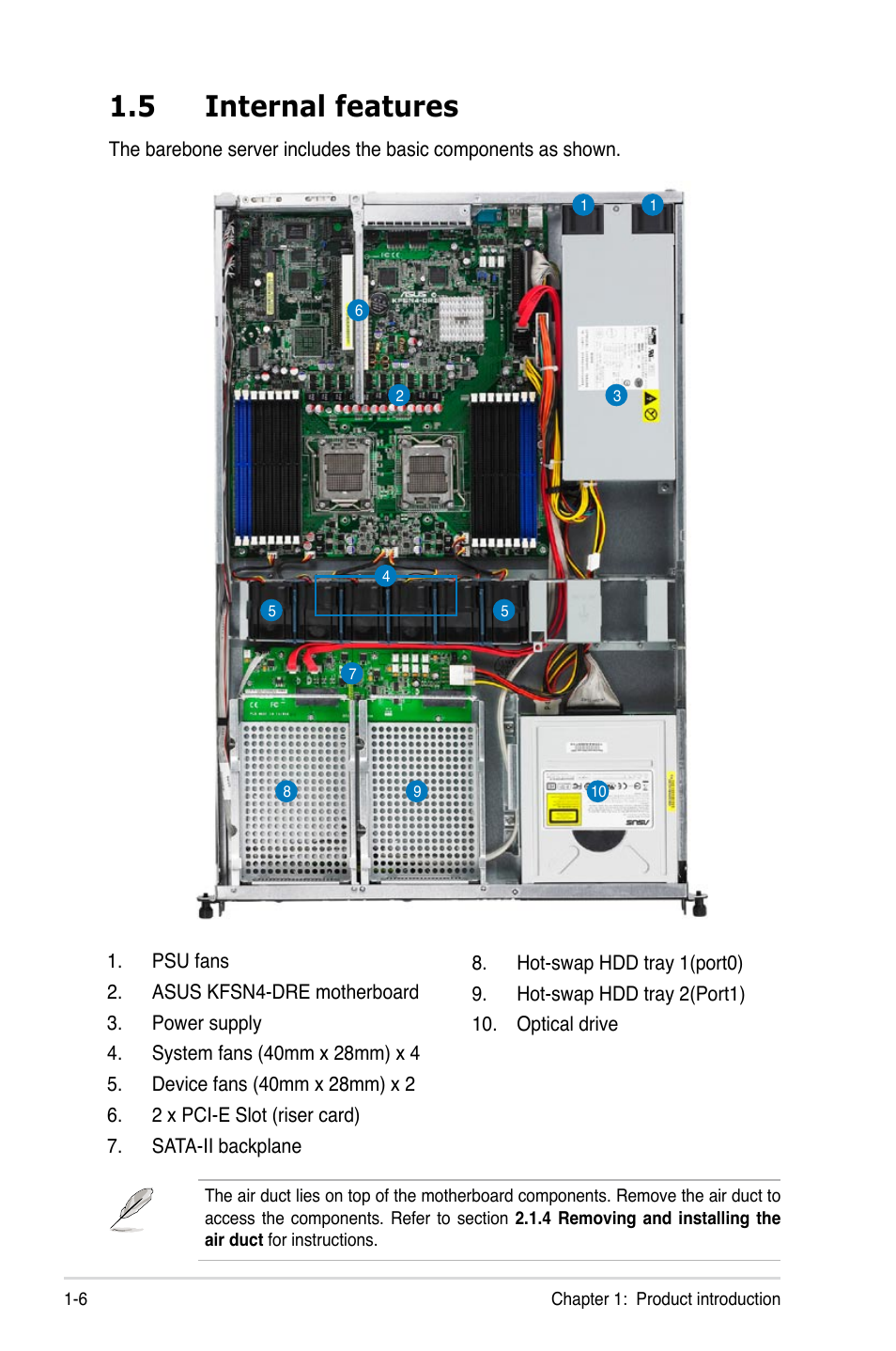 5 internal features | Asus RS161-E5/PA2 User Manual | Page 16 / 124