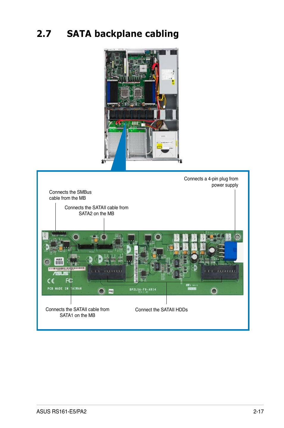 7 sata backplane cabling | Asus RS161-E5/PA2 User Manual | Page 35 / 124