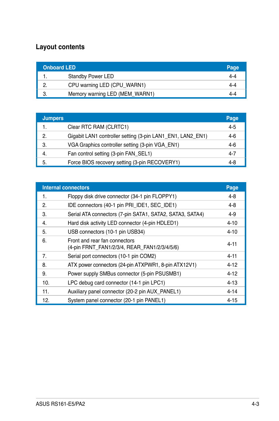 Layout contents | Asus RS161-E5/PA2 User Manual | Page 51 / 124