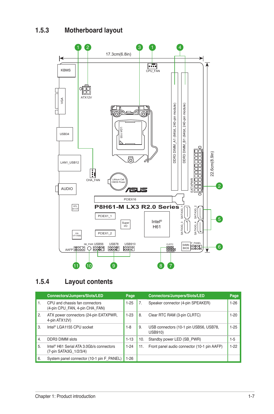 3 motherboard layout, 4 layout contents, Motherboard layout -7 | Layout contents -7, 3 motherboard layout 1.5.4 layout contents | Asus P8H61-M LX3 R2.0 User Manual | Page 17 / 68