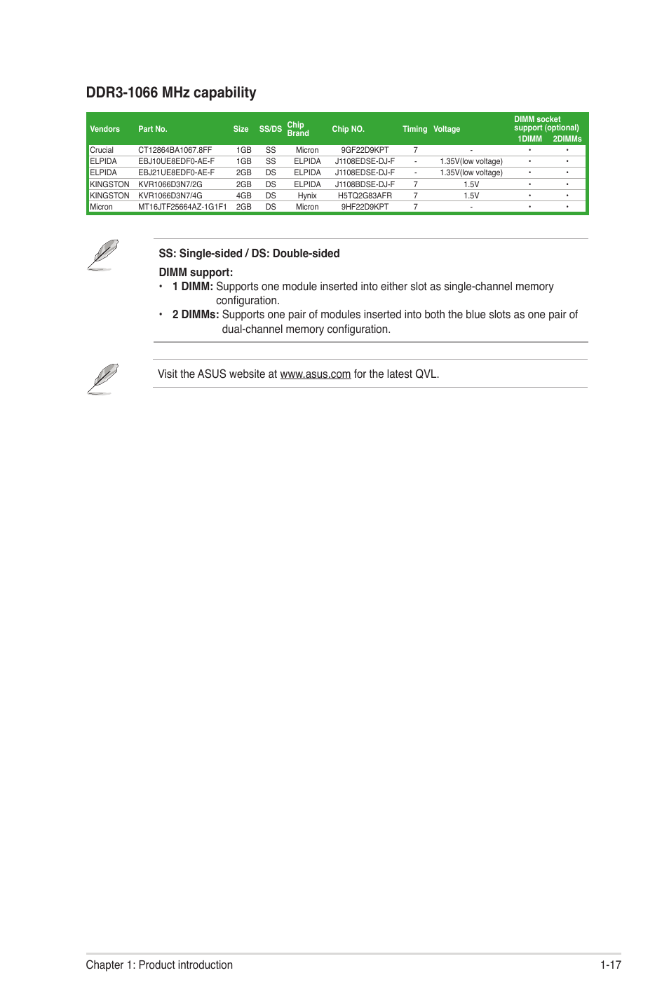 Asus P8H61-M LX3 R2.0 User Manual | Page 27 / 68