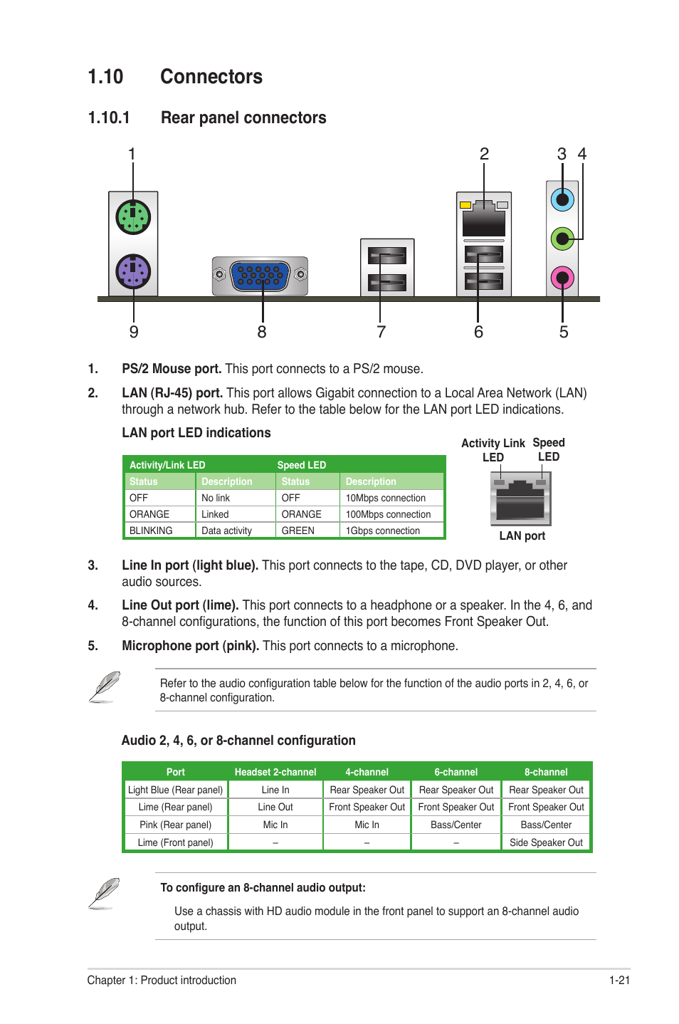 10 connectors, 1 rear panel connectors, 10 connectors -21 | 1 rear panel connectors -21 | Asus P8H61-M LX3 R2.0 User Manual | Page 31 / 68