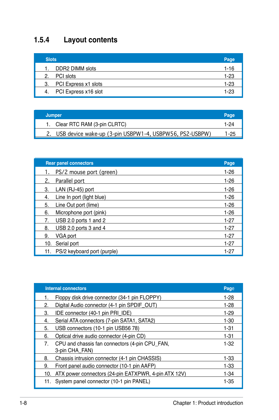 4 layout contents | Asus P5S-MX SE User Manual | Page 20 / 90