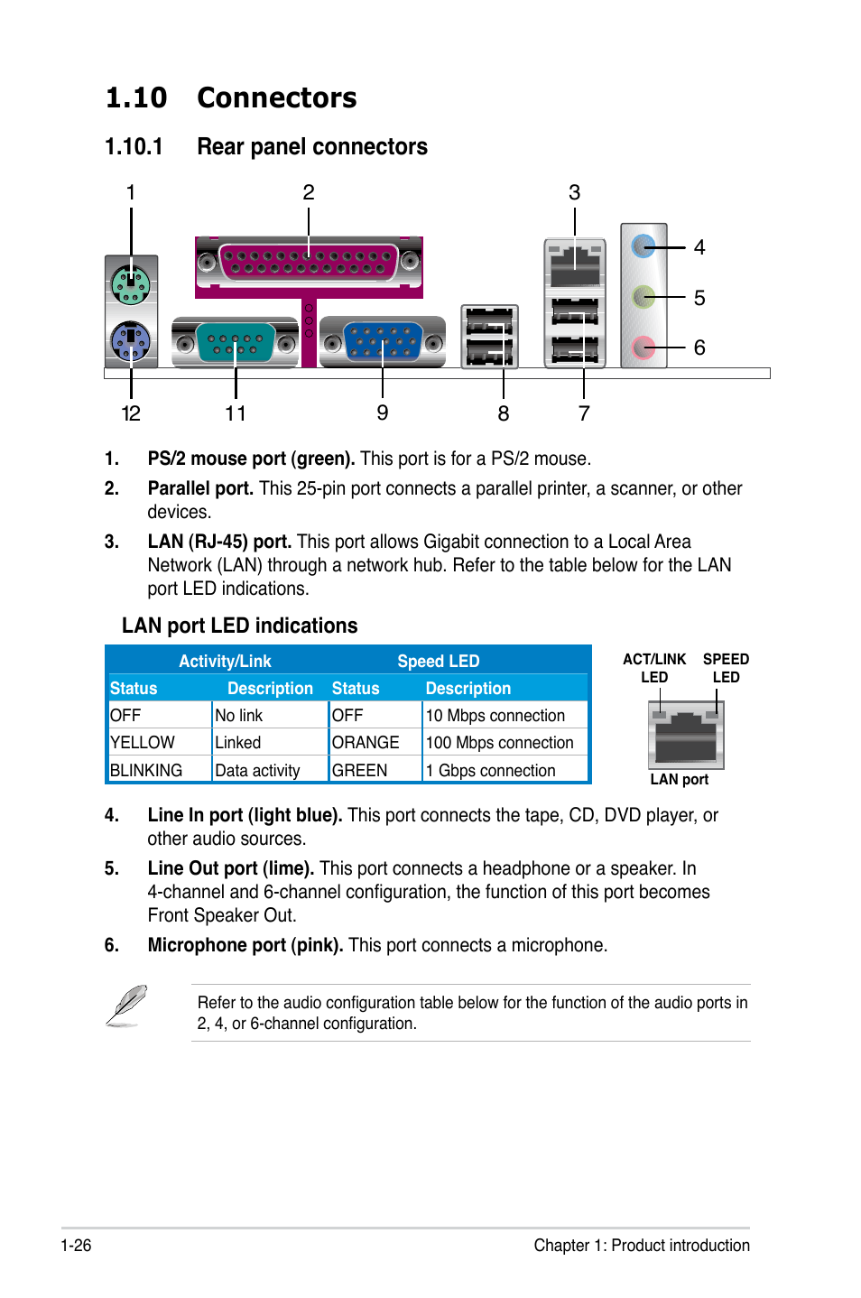 10 connectors, 1 rear panel connectors | Asus P5S-MX SE User Manual | Page 38 / 90